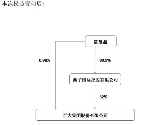 QQ截圖20210201100128.jpg